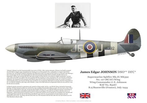 Johnny Johnson’s Spitfire Mk IX MK392 | RAF in Combat