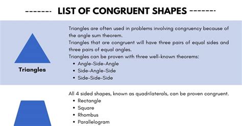 Examples Of Non Congruent Shapes