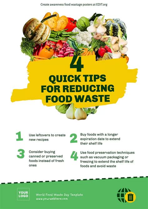 Make a Zero Food Waste Poster Online