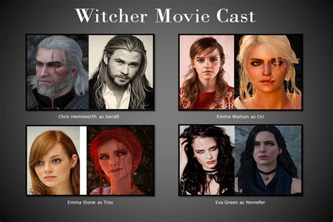 Image - Picture1.png | Witcher Wiki | FANDOM powered by Wikia