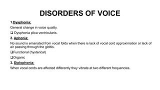 DISORDERS OF VOICE.pptx