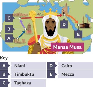 Mali and Mansa Musa - Precolonial Africa - KS3 History - homework help for year 7, 8 and 9 ...