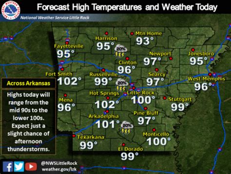 Forecaster on central Arkansas weather: 'Furnacelike' | The Arkansas Democrat-Gazette - Arkansas ...