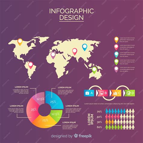 Infographic Map Design