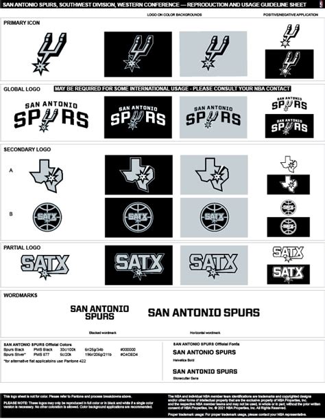 San Antonio Spurs - Wikipedia