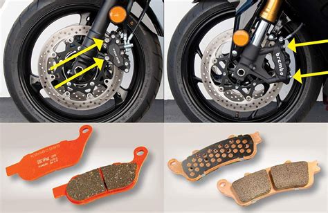 Motorcycle Brakes | Motorcyclist