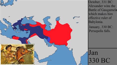 The Conquests of Alexander the Great (Timeline)