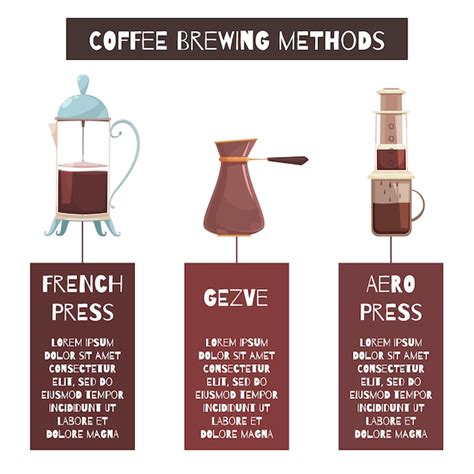 Free Vector | Coffee brewing methods