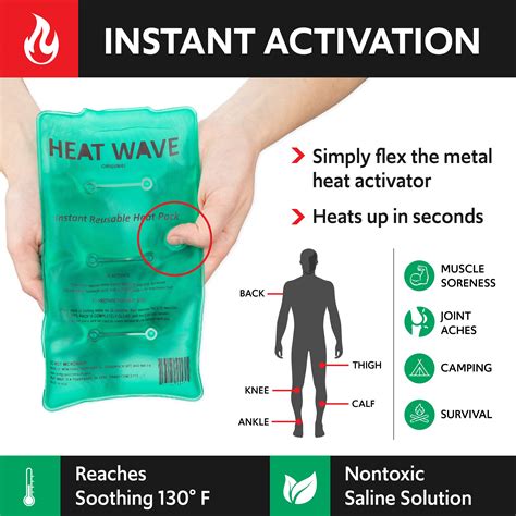 Made in USA: Heat Wave Instant Reusable Heat Packs – Medium (5x9 ...