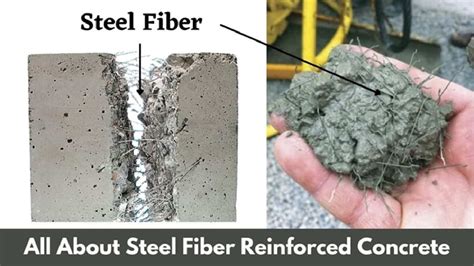 What is Fiber Reinforced Concrete and What Are Its Advantages? - Architecture Blog