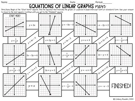 Linear Graphs Maze - Lindsay Bowden