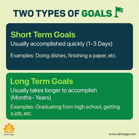 Finding The Balance Between Short-Term And Long-Term Goals