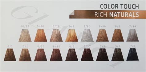 Wella Professional Hair Color Chart