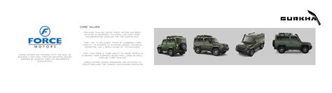 REDESIGNING : Force Gurkha interior on Behance