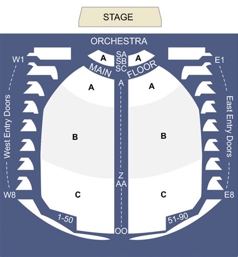 Des Moines Civic Center, Des Moines, IA - Seating Chart & Stage - Des ...