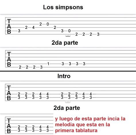 GUITARRA FACIL CANCIONEROS PDF