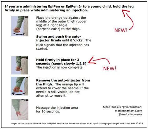 Epipen Printable Instructions