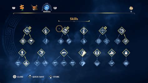 Immortals Fenyx Rising Skills Guide - All Skills, Upgrades