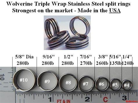 3X Strong Split-Rings - The Hull Truth - Boating and Fishing Forum