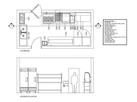 Small Commercial Kitchen Layout Floor Plan 0508201 - INOX KITCHEN DESIGN