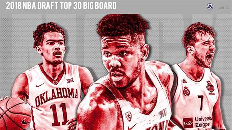 2018 NBA Draft Top 30 Big Board