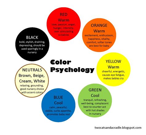 Color Psychology For Kids