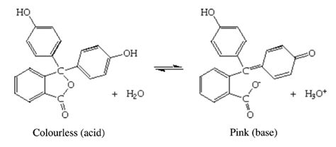 Phenolphthalein Formula