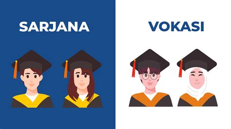 Mengenal Perbedaan Vokasi dan Sarjana UNAIR