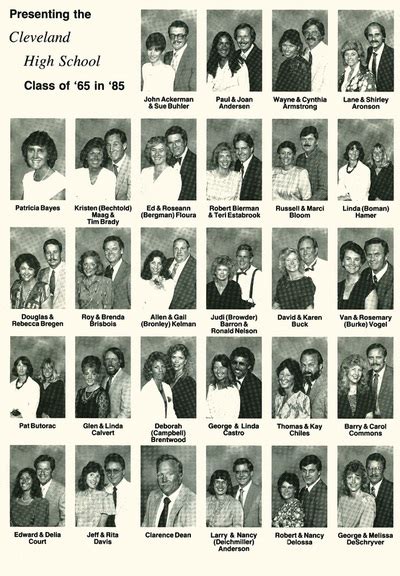 Photos from the 20-Year (1985) Reunion - Grover Cleveland High School ...