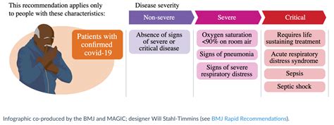 Oxygen