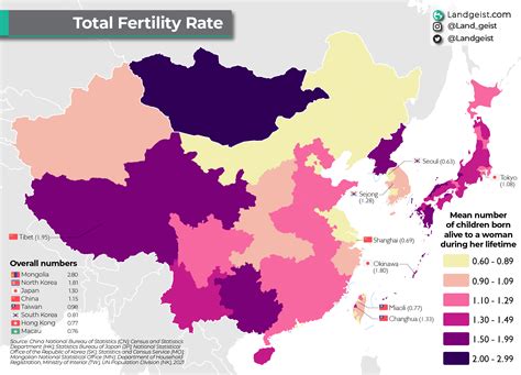 Total Fertility Rate in East Asia – Landgeist