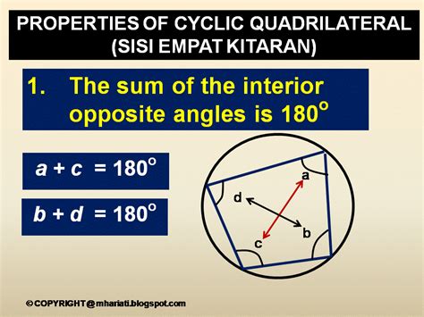 TIP BELAJAR MATEMATIK (TIPS FOR LEARNING MATHEMATICS): PROPERTIES OF CYCLIC QUADRILATERAL