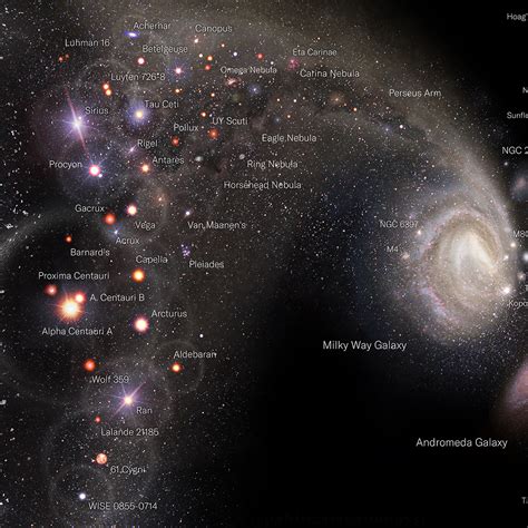 Rectangular log map-scheme of the Observable Universe - Pablo Carlos Budassi