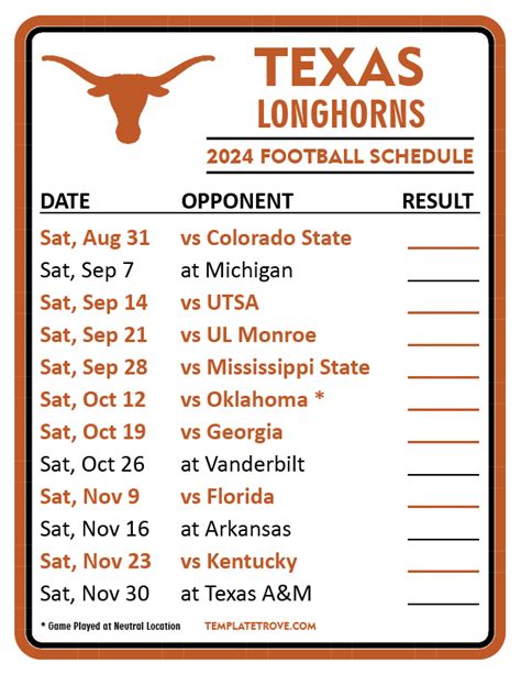 Texas Longhorns Football Schedule 2024 Scores Espn - Cordi Marlane