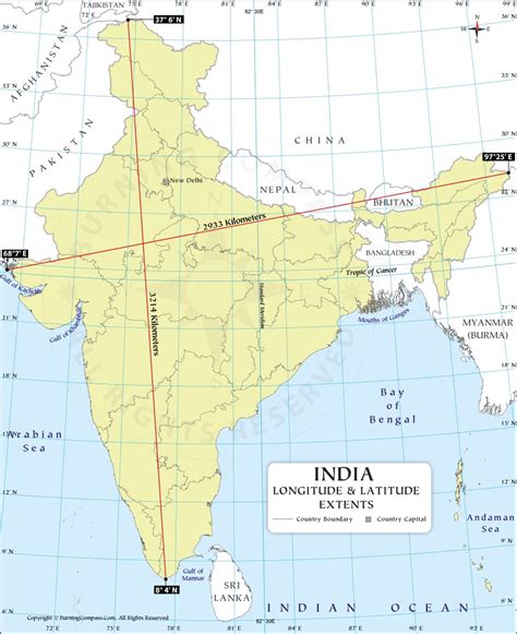 India Latitude and Longitude Extent Map, Length and Breadth of India