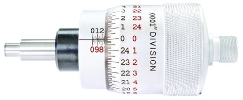 Micrometer Heads