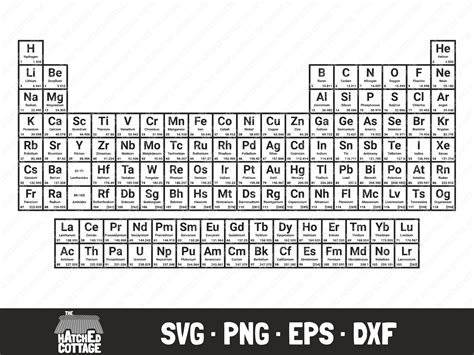 Periodic Table Of Elements Svg Periodic Table Svg Per - vrogue.co