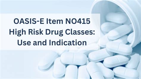 High Risk Drug Classes: Use and Indication N0415