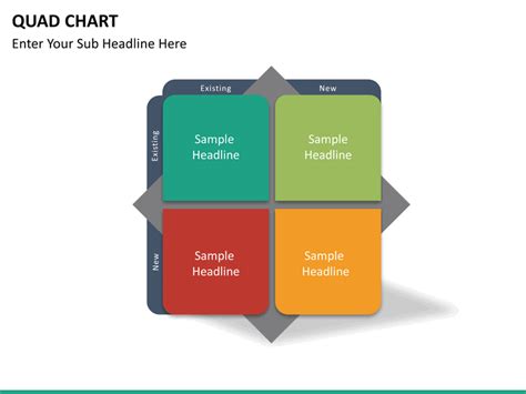 Quad Chart PowerPoint Template | SketchBubble