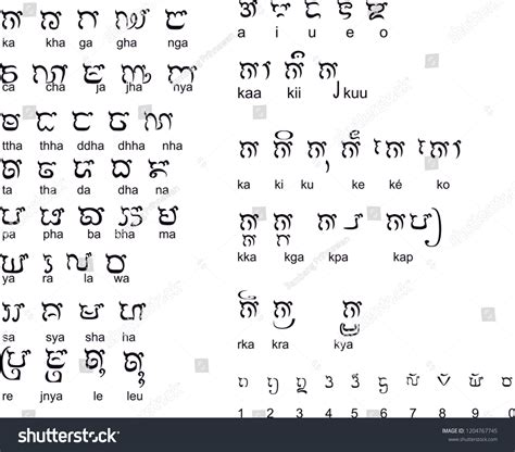 47 Ancient Indonesian Alphabet Images, Stock Photos & Vectors ...