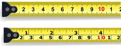 How Big Is 7.4 Inches