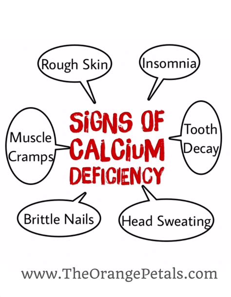 10 Signs of Calcium Deficiency - theorangepetals | Calcium deficiency, Calcium supplements, Calcium