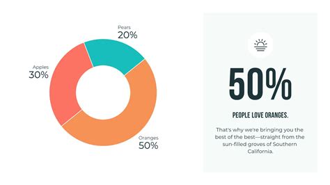 Donut Chart Template | Beautiful.ai