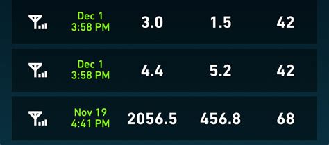 StraightTalk and their “unlimited high speed data” : r/StraightTalk