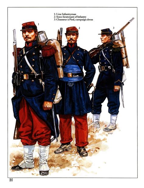 Franco Prussian War Military Art, Military History, Osprey Publishing ...