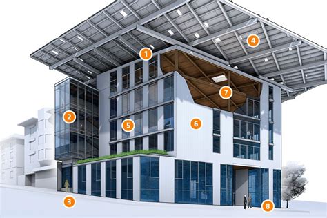 The Greenest Office Building in the World | Green office, Office building, Greenest