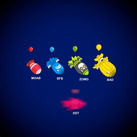 BTD6 Moab Class Bloons If they made sense. : btd6