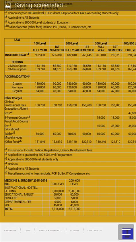 Babcock University Increases School Fees - Stelladimokokorkus