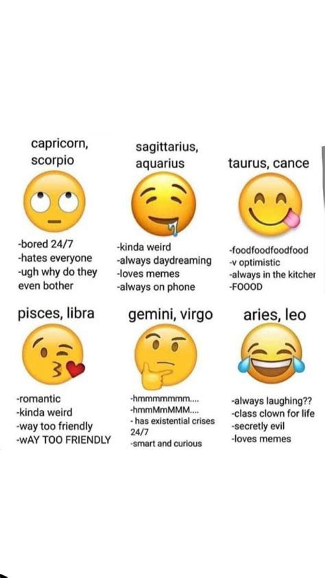 As an Aries, I can say that that's absolutely true | Zodiac signs, Zodiac signs funny, Zodiac ...