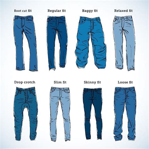 Style guide for men’s jeans : r/coolguides